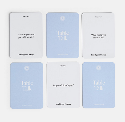 Question Card Game - Ice Breakers